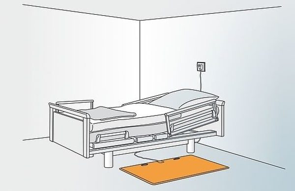 caremat tappeto anti caduta avviso anziani