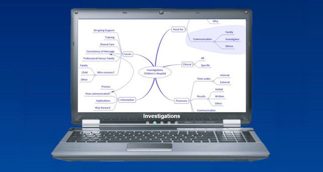 computer mappe mentali