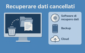 Recuperare dati cancellati: guida completa e aggiornata