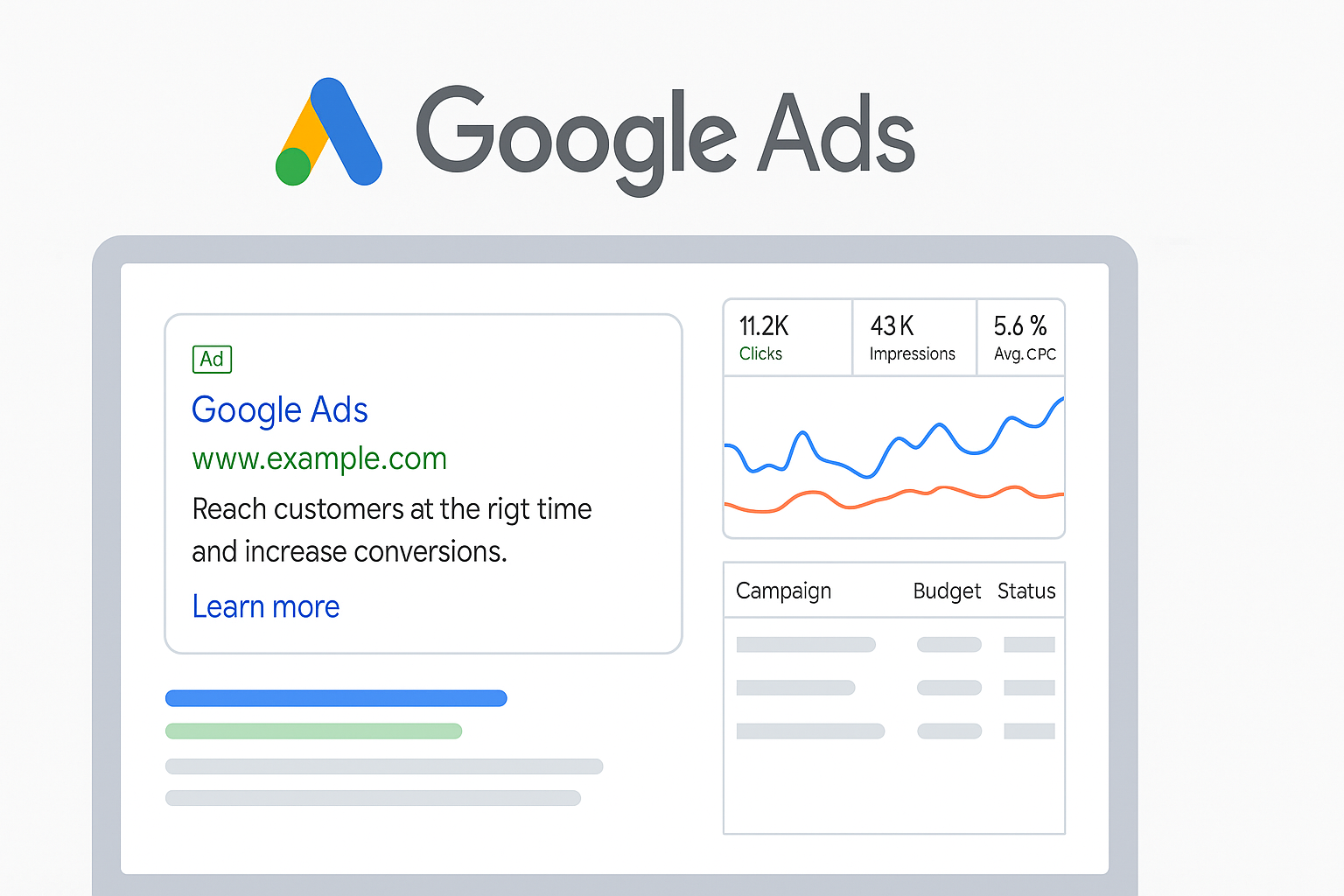 Google Ads: come utilizzarli, costi e vantaggi