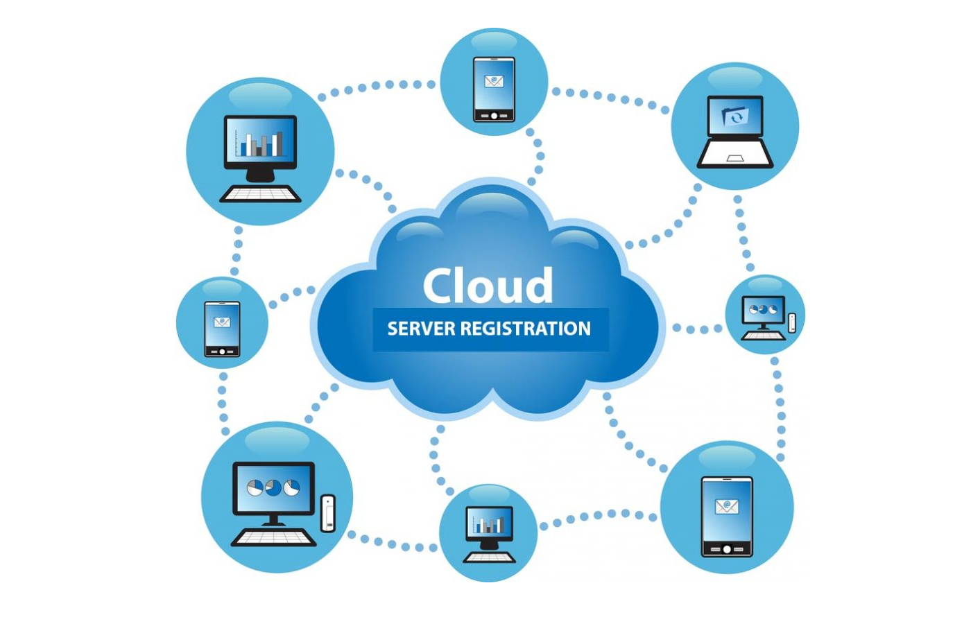 schema server in cloud